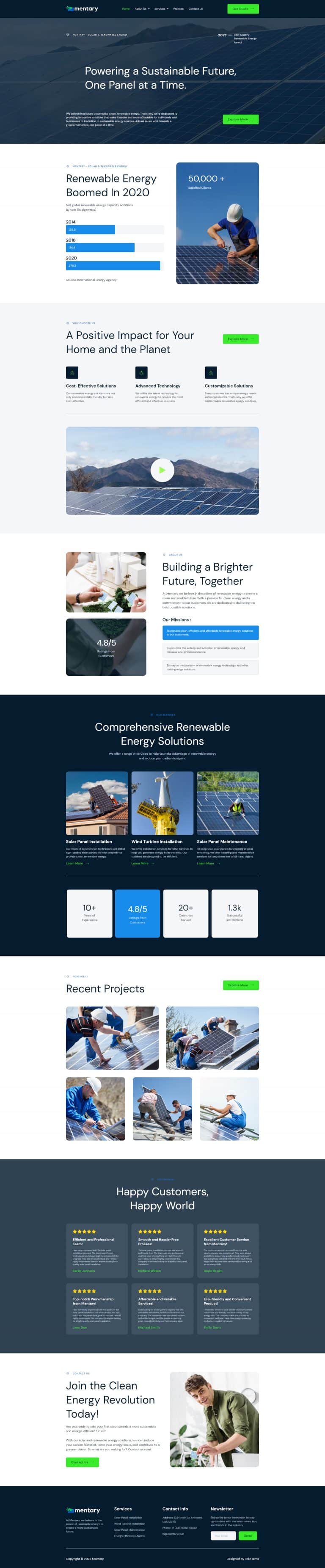 Lorphic Online Marketing