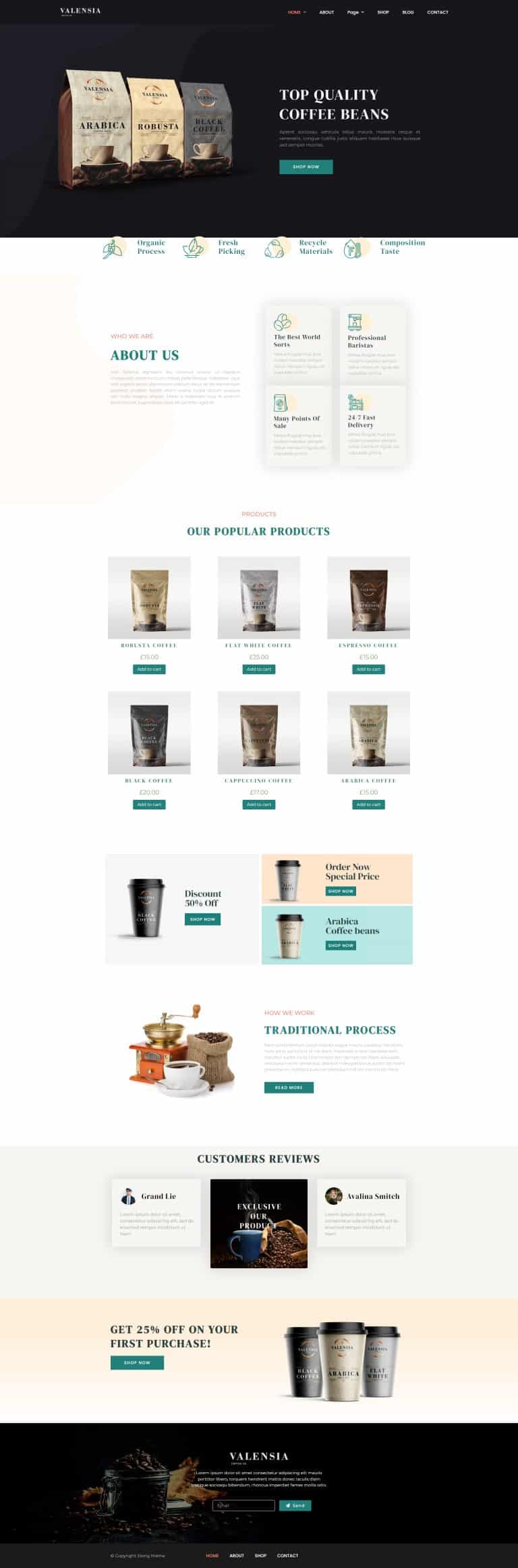 Lorphic Online Marketing