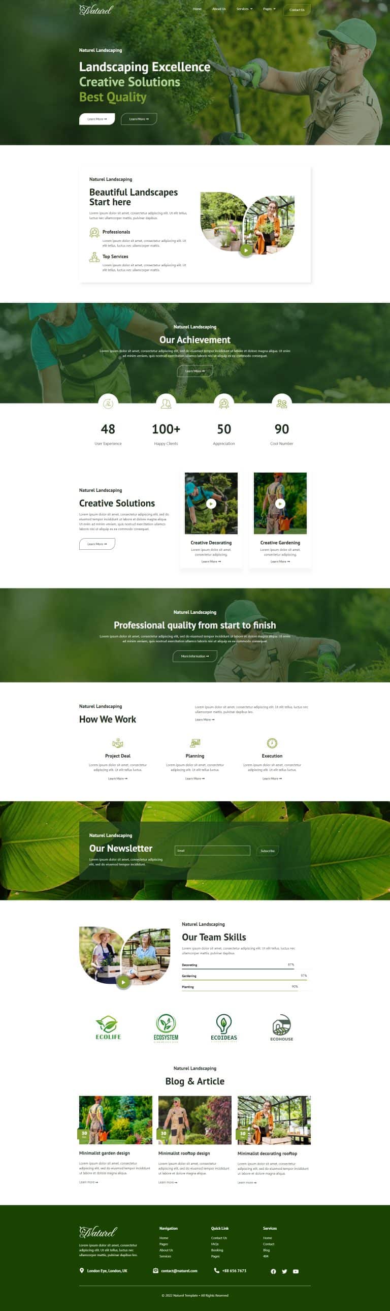 Lorphic Online Marketing