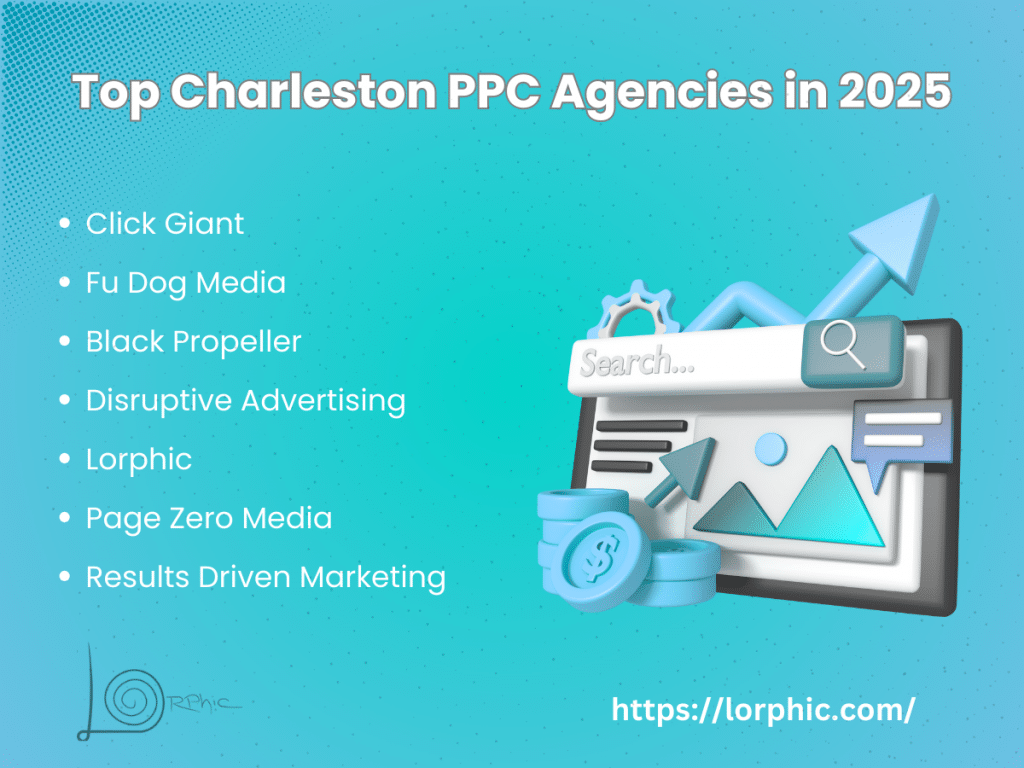 Charleston Ppc Agencies