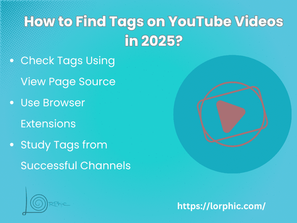Youtube Tags