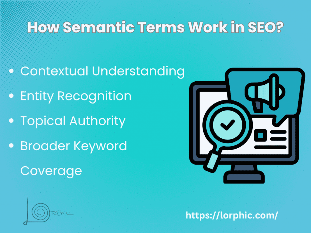 How Semantic Terms Work in SEO?