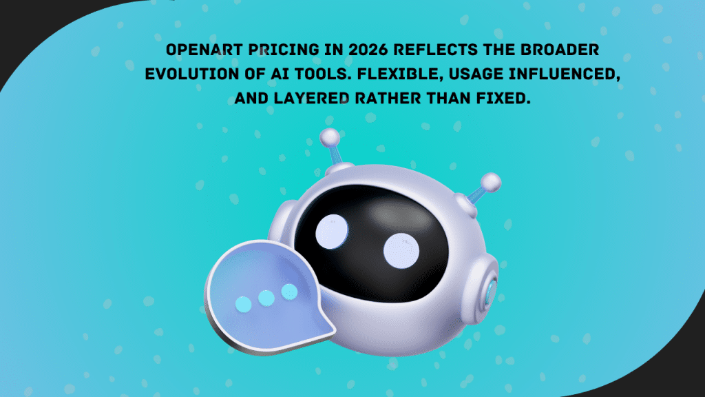 Openart Ai Pricing Explained (Plans, Credits &Amp; Real Cost Breakdown)