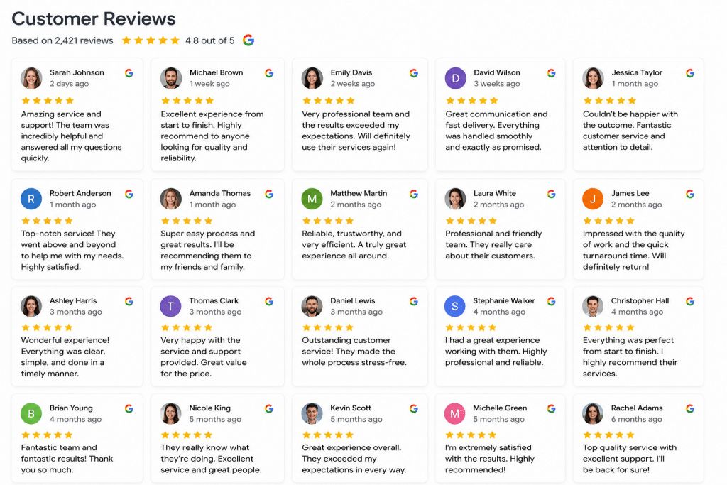 Reputation Management For Small Business
